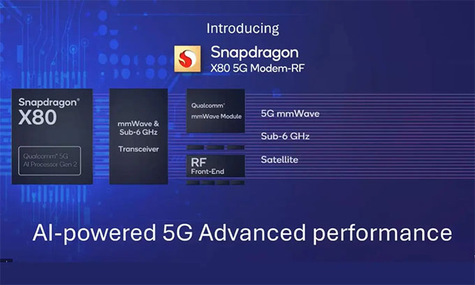 chip-snapdragon-x80-didongmy