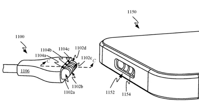 Bộ sạc chính MagSafe 