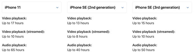 Thời lượng pin iPhone SE 2022, liệu có được Apple cải thiện?