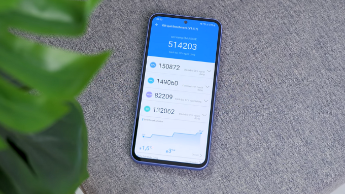 Hiệu năng tối ưu từ Galaxy A54 5G