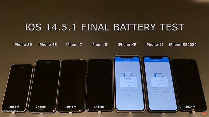 Cập nhật lên iOS 14.5.1, một loạt iPhone đời cũ bị ảnh hưởng hiệu suất và tuổi thọ pin