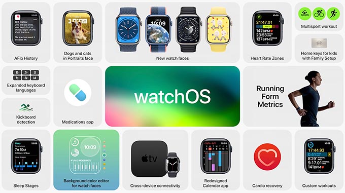 Các tính năng mới của WatchOS 9 sẽ làm cho Apple Watch trở nên cạnh tranh hơn