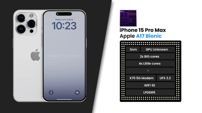 Chipset A17 Bionic trên iPhone 15 Pro Max