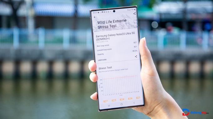 Samsung Galaxy Note 20 Ultra hiển thị