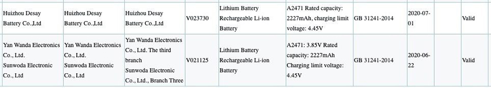 Thông tin pin iPhone 12 mã hiệu A2471: