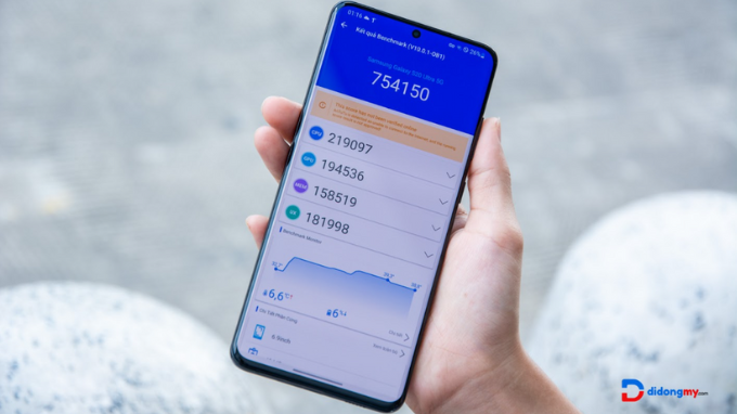 Galaxy S20 Ultra với sức mạnh đáng kinh ngạc. 