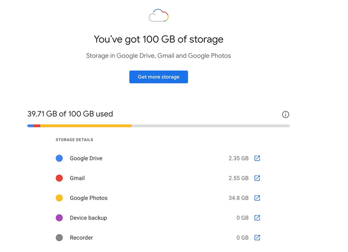 Cách thiết lập và sử dụng Google Drive trên máy Mac tùy chỉnh bộ nhớ