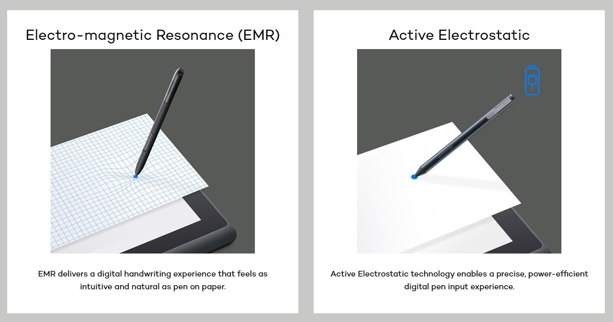 EMR-S-Pen-technology