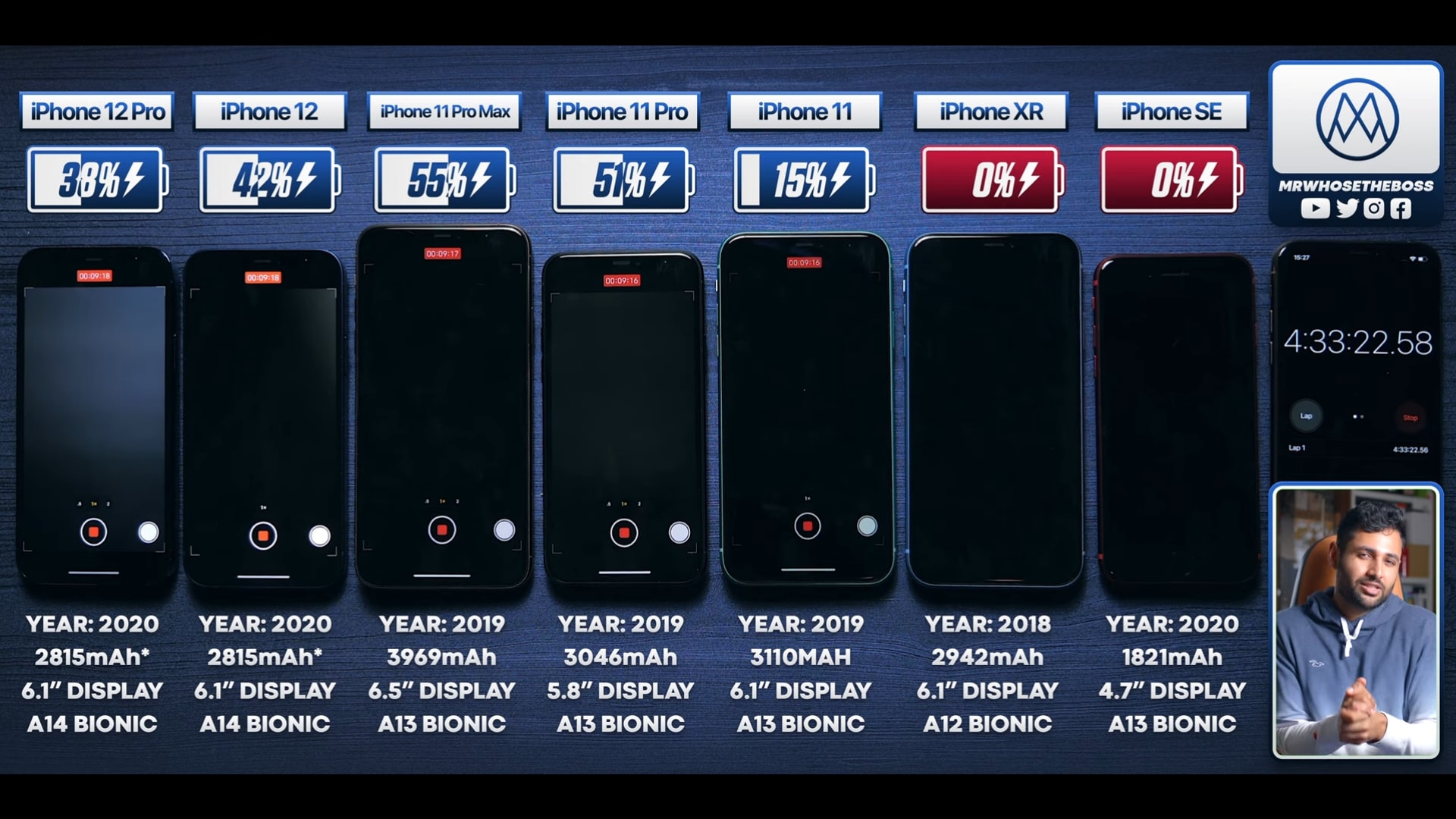 iPhone-12-battery-compare_17