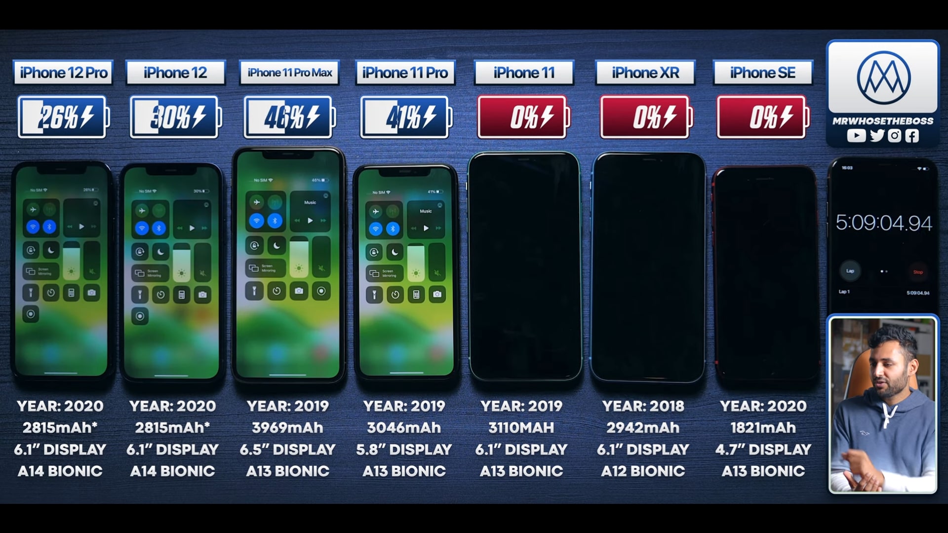 iPhone-12-battery-compare_18