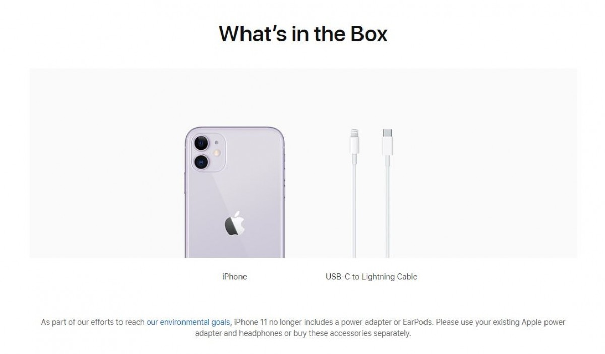 iphone-11-what-in-the-box