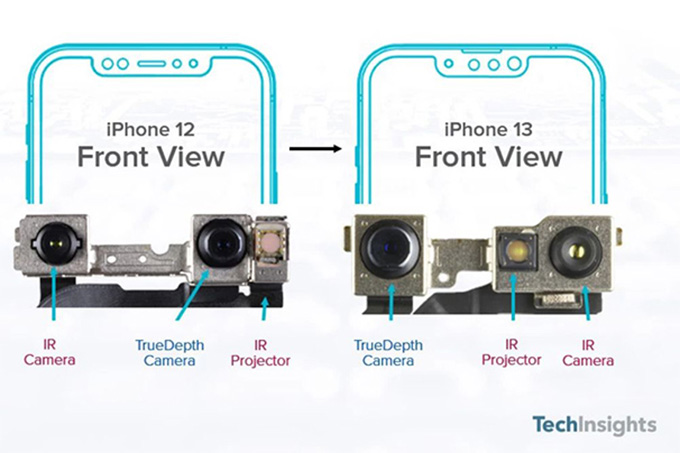 Chi phí linh kiện iPhone 13 Pro đắt hơn cả iPhone 12 và Galaxy S21 Plus