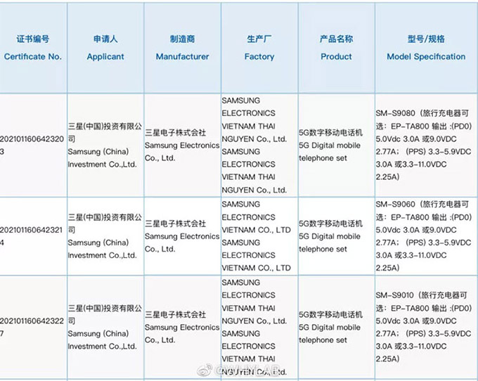 Galaxy S22 đạt chứng nhận 3C