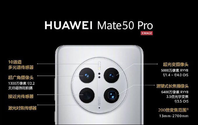 Mate 50 Pro sở hữu bộ tứ camera ở mặt lưng