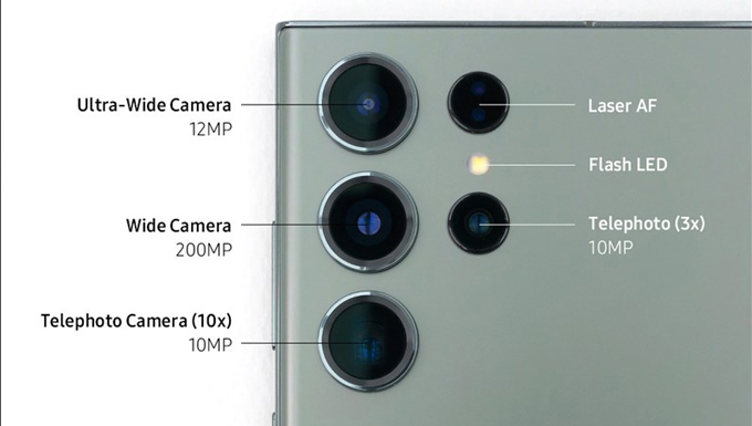 Tính năng mới trên Galaxy S24 Ultra và thông số camera