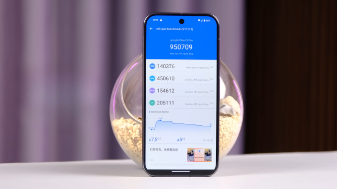 Hiệu năng Pixel 9 Pro 5G 16GB|256GB (Cũ 99%) 