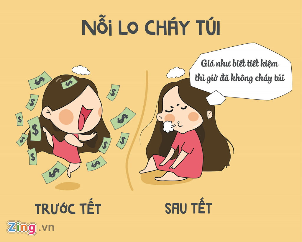 Ảnh meme Tết chúc tết bạn bè vui