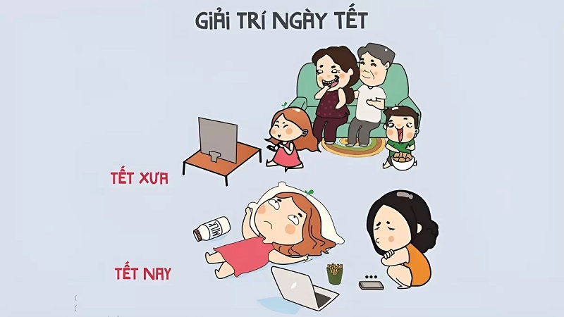 Ảnh meme Tết gia đình giải trí